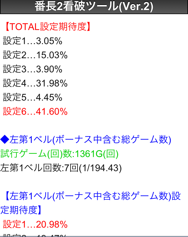 超速!!必勝本SP / パチンコ・パチスロ攻略