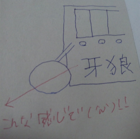超速!!必勝本SP / パチンコ・パチスロ攻略