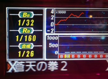 パチ&スロ必勝本 / パチンコ・パチスロ攻略