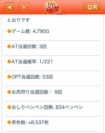 パチ&スロ必勝本 / パチンコ・パチスロ攻略