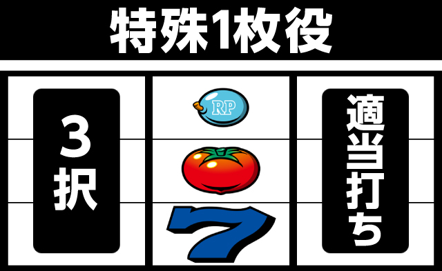 リノの通常時・中押しの打ち方|リノ|スロット|パチ&スロ必勝本