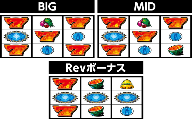 秘宝伝 Rev.の基本スペック|パチ&スロ必勝本|パチンコ・スロット
