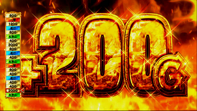 学園黙示録H.O.T.D.ゴールド】｜ハイスクールオブザデッド｜AT