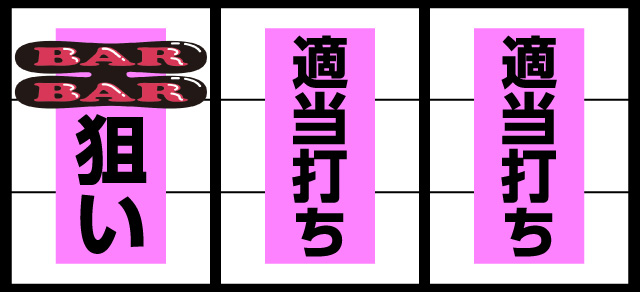 アイムジャグラーシリーズ|解析|打ち方|ジャグラー|ガリぞう アイムジャグラーシリーズ|解析|打ち方|ジャグラー|ガリぞう