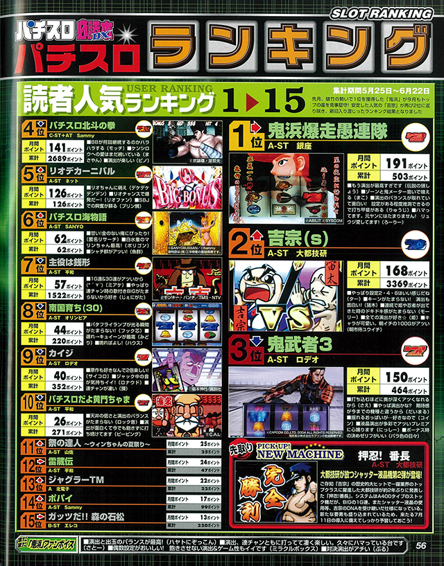 パチスロ必勝本の歴史｜パチスロ必勝本DX 2005年8月号｜パチスロ