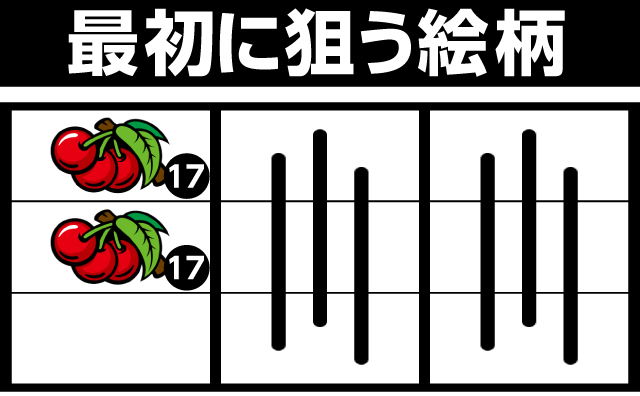パチ&スロ必勝本 / パチンコ・パチスロ攻略