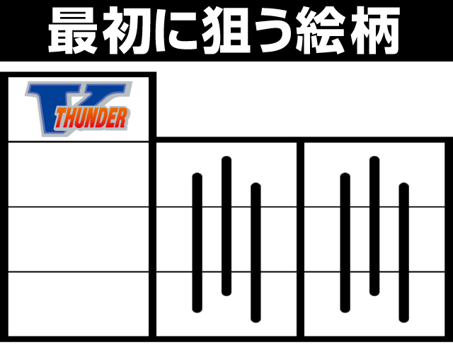 パチ&スロ必勝本 / パチンコ・パチスロ攻略