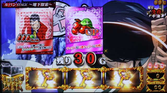 通常時のポイント[パチスロ ルパン三世 ロイヤルロード～金海に染まる
