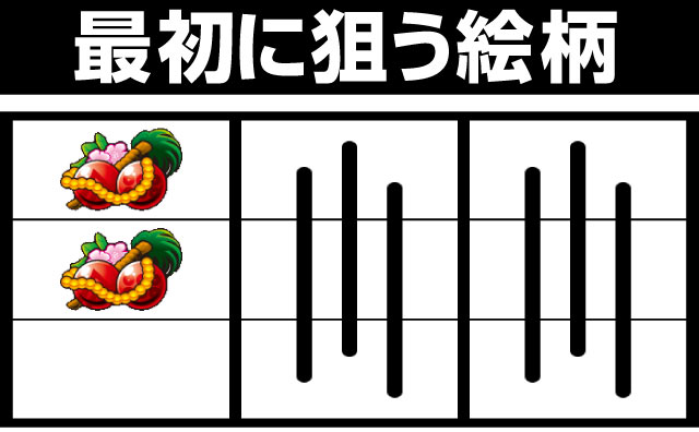 戦国パチスロ 花の慶次 戦極めし傾奇者の宴 パチ&スロ必勝本 フラグ