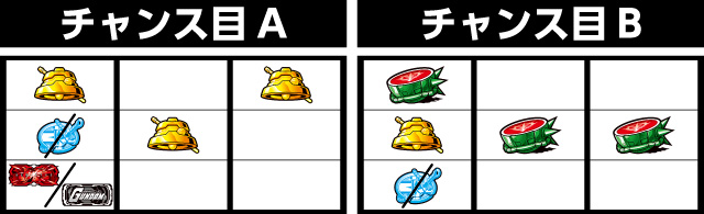 p`X @mK_ o-Chained battle- p`XK{ tO