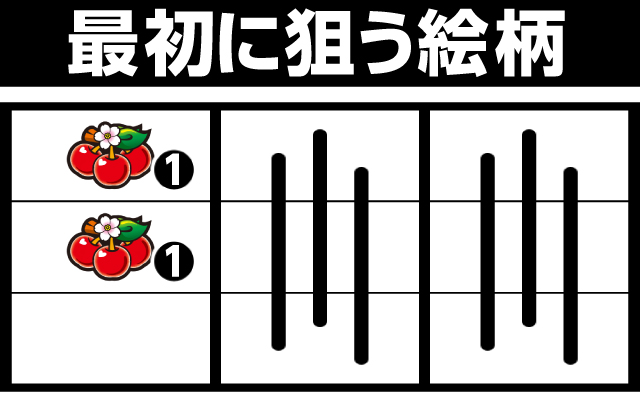 めぞん一刻 桜の下で パチ&スロ必勝本 フラグ