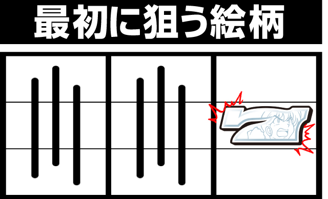 めぞん一刻 桜の下で パチ&スロ必勝本 フラグ