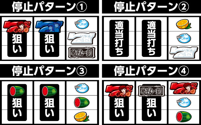 めぞん一刻 桜の下で パチ&スロ必勝本 フラグ