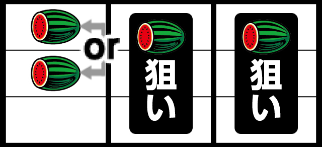 ドリームハナハナ-30 パチ&スロ必勝本 フラグ