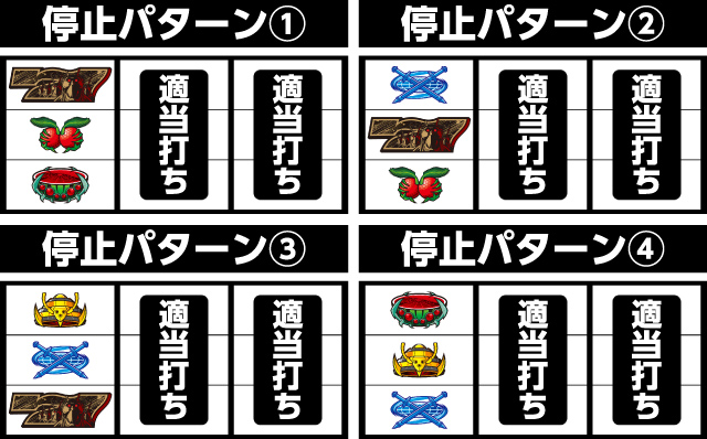 ぱちスロ テラフォーマーズ パチ&スロ必勝本 フラグ