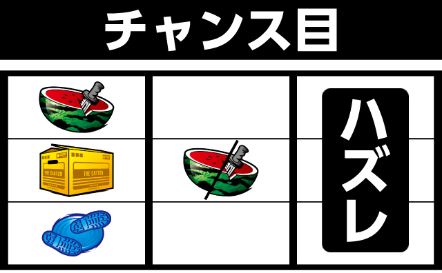 �p�`�X�� ���^���M�A �\���b�h �X�l�[�N�C�[�^�[ �p�`���X���K���{ �t���O