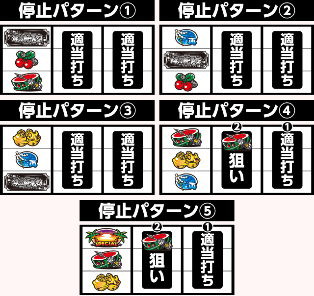 �^�c���E�m���u�X�g���C�N �p�`���X���K���{ �t���O