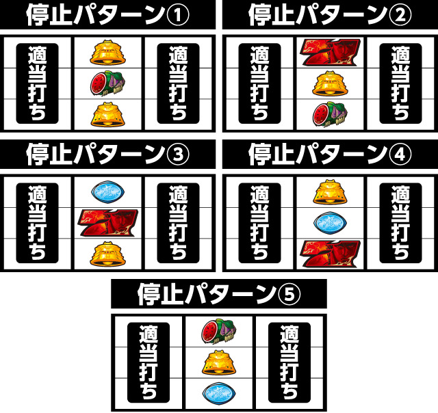 パチスロ北斗の拳 修羅の国篇 パチ&スロ必勝本 フラグ