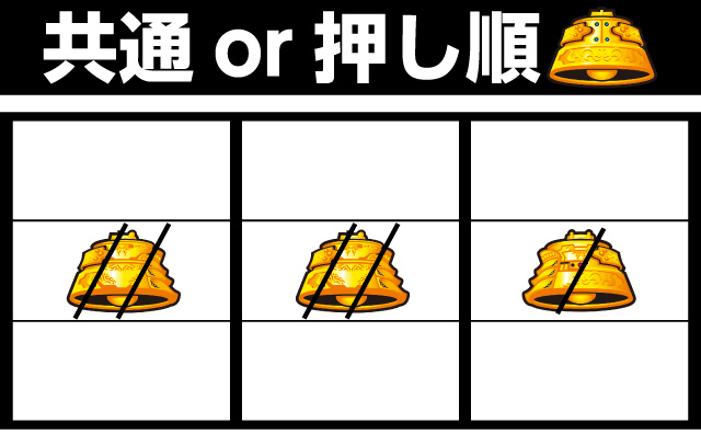 パチスロ北斗の拳 修羅の国篇 パチ&スロ必勝本 フラグ