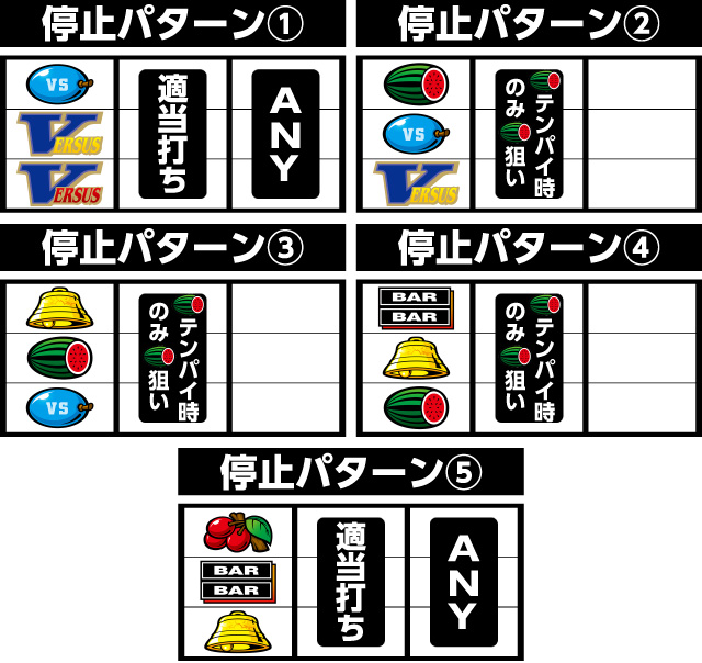 バーサス パチ&スロ必勝本 フラグ