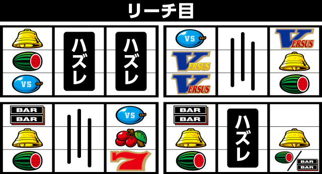バーサス パチ&スロ必勝本 フラグ