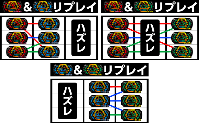 SLOT�f�b�h �I�A �A���C�u5 �p�`���X���K���{ �t���O