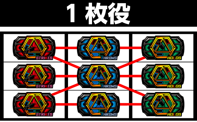 SLOT�f�b�h �I�A �A���C�u5 �p�`���X���K���{ �t���O