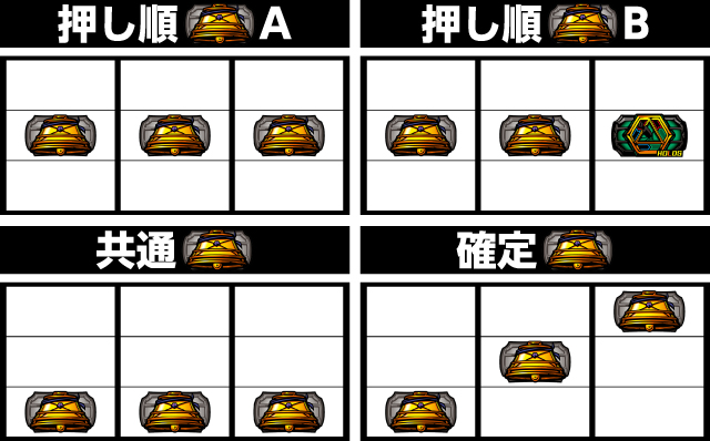 SLOT�f�b�h �I�A �A���C�u5 �p�`���X���K���{ �t���O