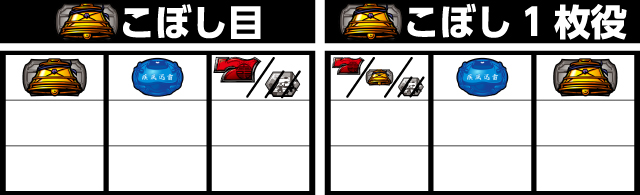 SLOT�f�b�h �I�A �A���C�u5 �p�`���X���K���{ �t���O