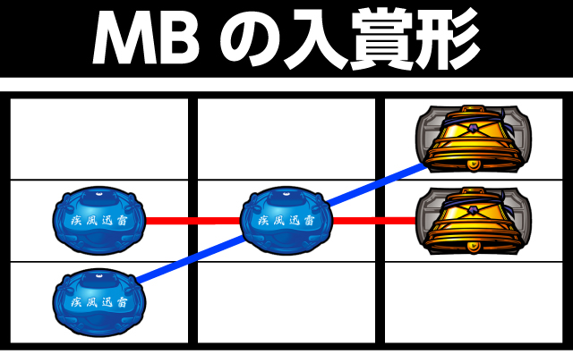 SLOT�f�b�h �I�A �A���C�u5 �p�`���X���K���{ �t���O