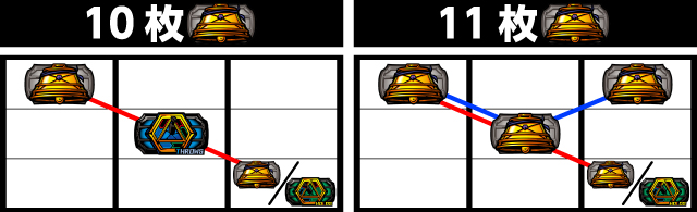 SLOT�f�b�h �I�A �A���C�u5 �p�`���X���K���{ �t���O