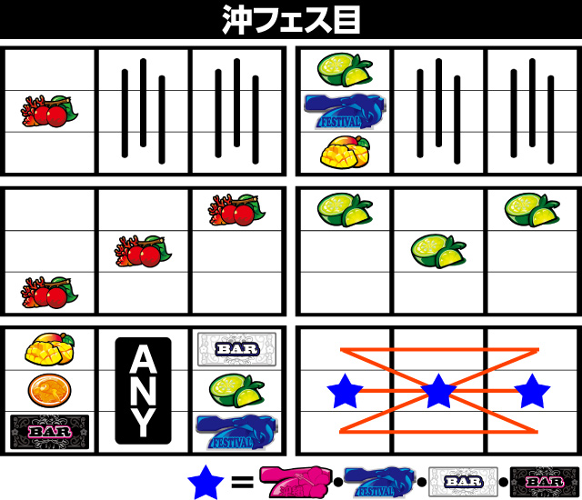 ������!����t�F�X�e�B�o��-30 �p�`&�X���K���{ �t���O