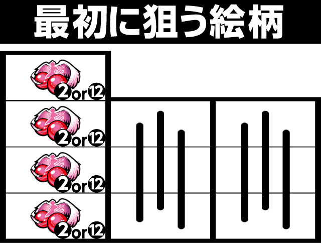パチスロ　ウィッチマスター　引き取り パチスロ ウィッチマスター スロット実機 買取致しました｜愛品