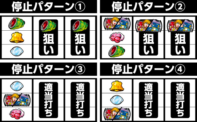 打ち方&フラグ解説[パチスロ ウィッチマスター]解析 攻略情報