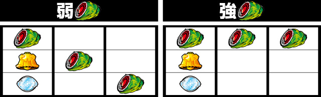 パチスロ ウィッチマスター 引き取り パチスロ ウィッチマスター 解析