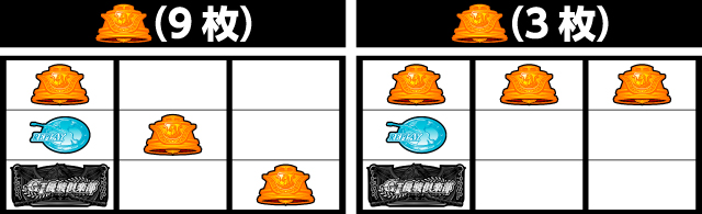 GI優駿倶楽部 パチ&スロ必勝本 フラグ