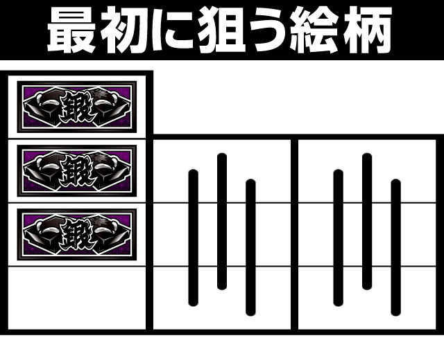 【横浜、引取限定】押忍！番長3 押忍!番長3 - 機種情報 - パチトラ関東