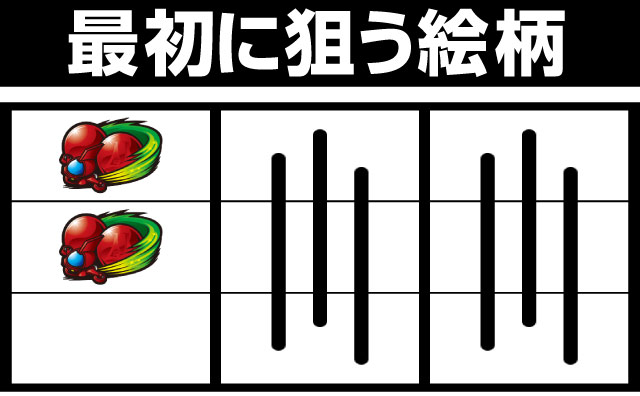 パチスロ マジンガーZ 新たな魔神の力 パチ&スロ必勝本 フラグ