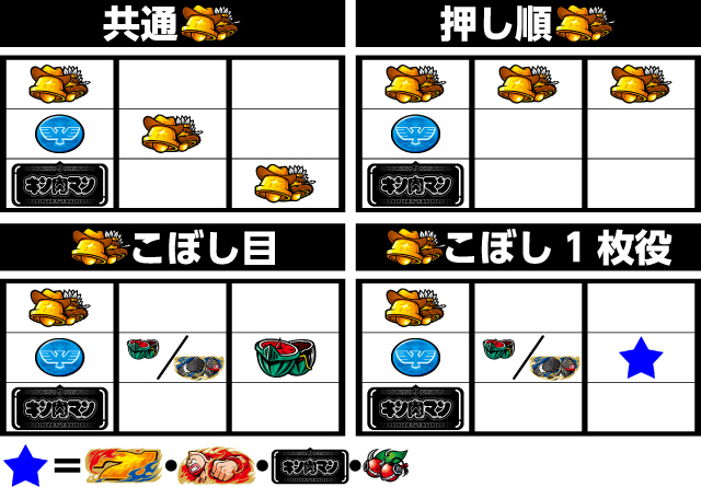 �p�`�X�� �L�����}�� �`���̒��l�^�b�O�ҁ` �p�`���X���K���{ �t���O