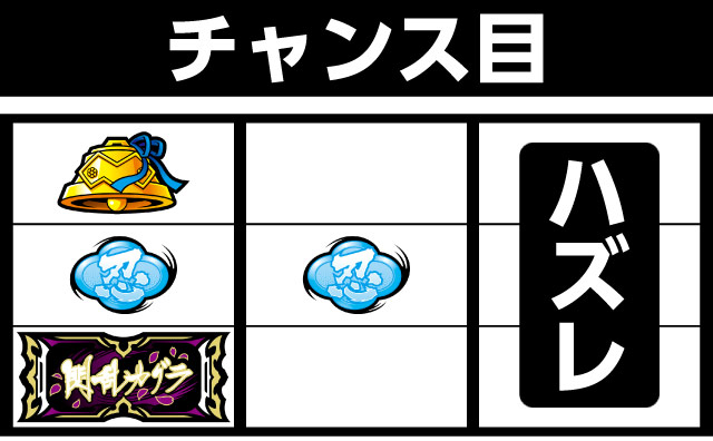 �p�`�X�� �M���J�O�� �p�`���X���K���{ �t���O