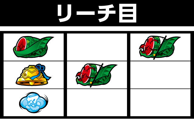 �p�`�X�� �M���J�O�� �p�`���X���K���{ �t���O