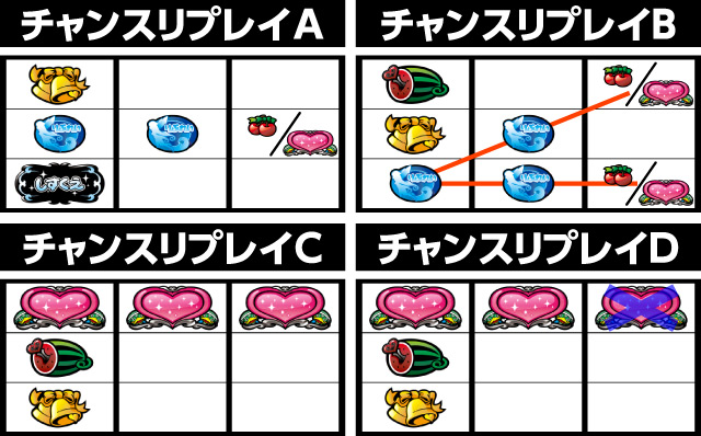 ���������p���_�C�X �p�`���X���K���{ �t���O