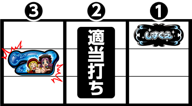 ���������p���_�C�X �p�`���X���K���{ �t���O