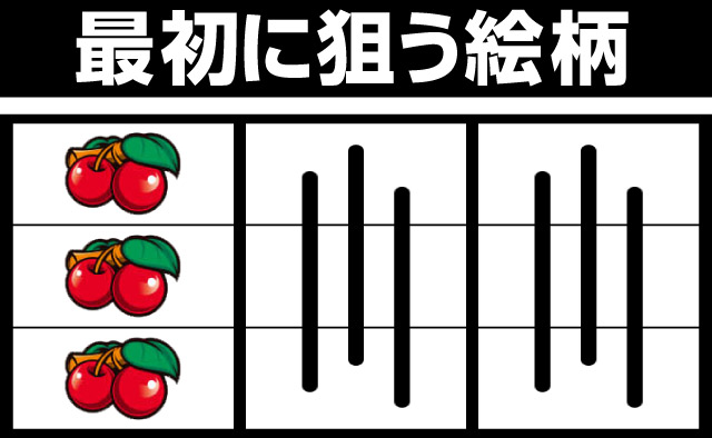 ニューシオサイ-30 パチ&スロ必勝本 フラグ