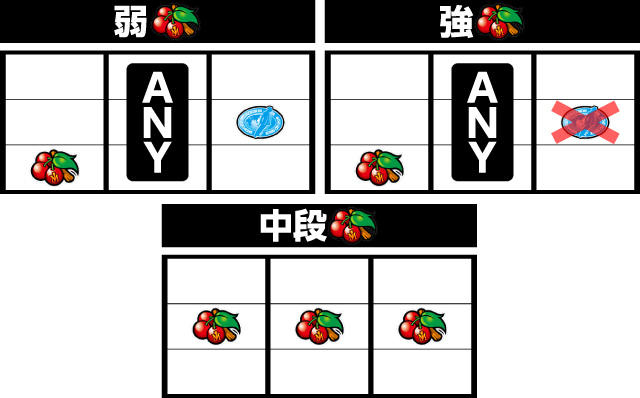 パチスロ MICHAEL JACKSON パチ&スロ必勝本 フラグ