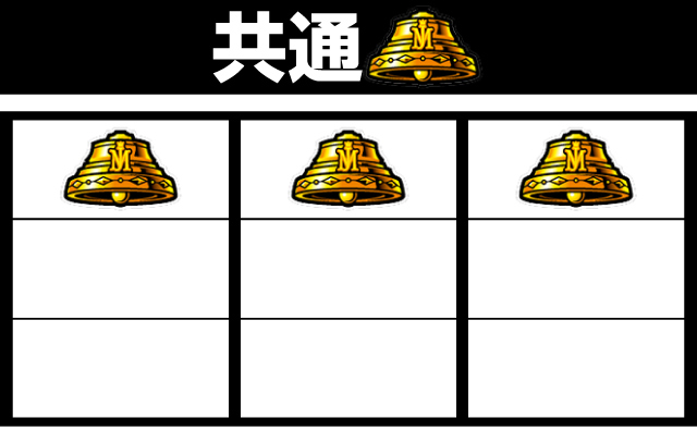 パチスロ MICHAEL JACKSON パチ&スロ必勝本 フラグ