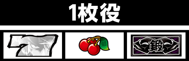 押忍！番長A パチ＆スロ必勝本 フラグ