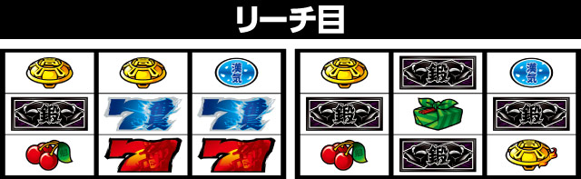 押忍！番長A パチ＆スロ必勝本 フラグ