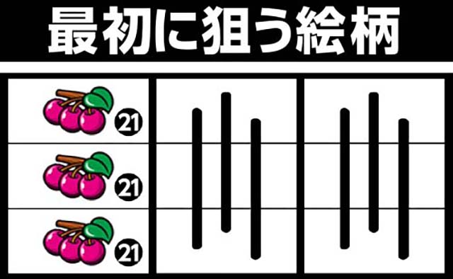 ちゃぶ台返し パチ&スロ必勝本 フラグ