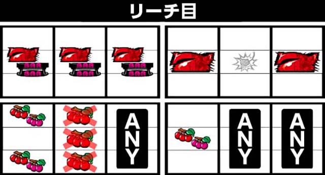 ちゃぶ台返し パチ&スロ必勝本 フラグ